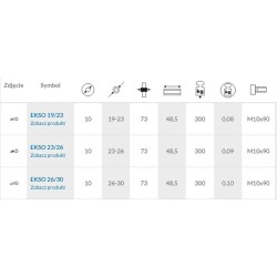 Ekspander okrągły, tuleja rozprężna, średnica tulejki 19-23 mm / EKSO 19/23