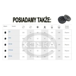 Koło fi. 250 mm tworzywowo-gumowe, otwór 25 mm / 99T/25