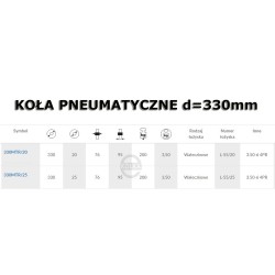 Koło fi. 330 mm pneumatyczne  traktorek. / 330MTR/25