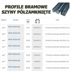 Profil bramowy 20x20mm dł. 2mb OCYNK / 2kg