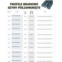 Profil bramowy 50x50 x2,5 mm dł. 1,5m / 5kg