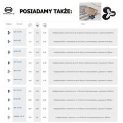 Koło 3 x fi. 200 mm pneumatyczne do wózka schodowego, zestaw jezdny kół, N: 80kg / 200MS-3-KTS