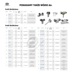 Wózek 5-rolkowy z płaskownikiem, 5 rolek tworzywowych, do profilu 30x30x2  / G-5T-30/M8