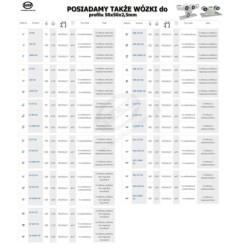 Wózek 2-rolkowy poliamidowy ze śrubą M12x110, do profilu 50x50x2,5 / P-2T-50/M12