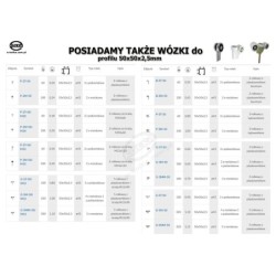 Wózek 6-rolkowy wahliwy, bez regulacji wysokości, do profilu 50x50x2,5 / W-6M-50