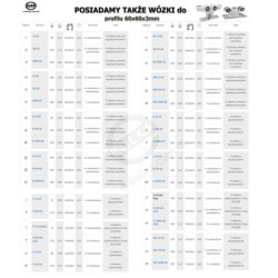 Wózek 5-rolkowy z płaskownikiem i śrubą M16x80, do profilu 60x60x4, 5 rolek tworzywowych / G-5T-60/4/M16