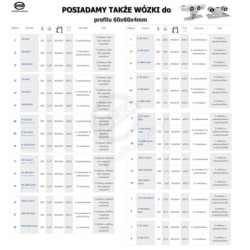 Wózek 2-rolkowy, rolki tworzywowe, z płaskownikiem do profilu 60x60x4 mm / P-2T-60/4