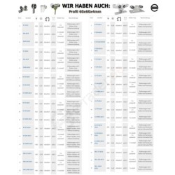 Wózek 5-rolkowy stały, z regulacją wysokości, do profilu 60x60x4 / R-5T-60/4