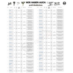 Wózek 5-rolkowy stały, z regulacją wysokości, do profilu 60x60x4 / R-5T-60/4