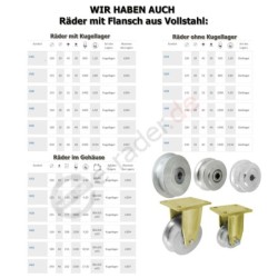 Koło fi. 145 mm kołnierzowe, z litej stali, N: 1400 kg / V30