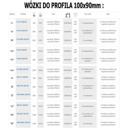 Wózek wahliwy 5 rolek metal, z regulacją wysokości / WR-5MM-100/90