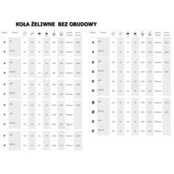 Koło żeliwne fi. 250 mm, otwór 20 mm  / 99Z