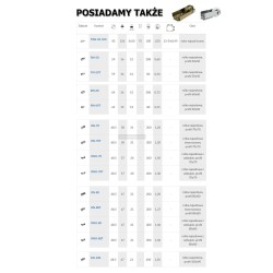 Rolka najazdowa  z odbojem, do profili 70x70 mm / RNO-70T