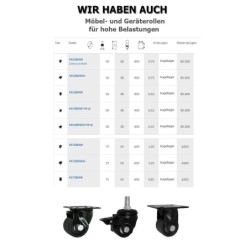 Koło fi. 50 mm poliamiowe czarne, skrętne z hamuclem i z trzpieniem M16, N: 300kg / M54BNWH*M16