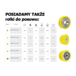 Rolka do posuwu fi. 110 mm, szer. 54 mm / RMP-110-54/18