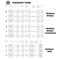Koło fi. 260mm piankowe, skrętne z hamulcem, N: 100kg / 2605TPH