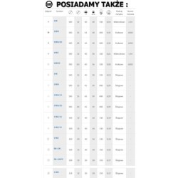 Koło fi. 100 mm tworzywowe + zestaw montażowy, N: 130kg / 11BZ