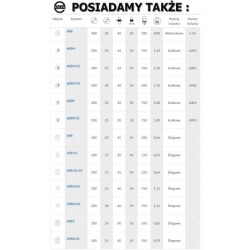 Koło fi. 200 mm tworzywowe + zestaw montażowy, N: 750kg / 61BN