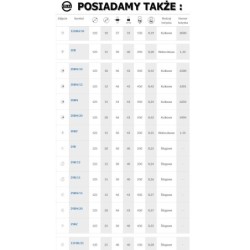 Koło fi. 125 mm tworzywowe + zestaw montażowy, N: 250kg / 21B
