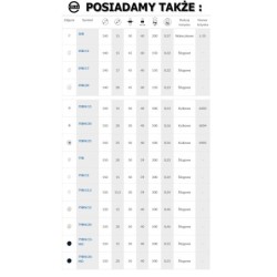 Koło fi. 160 mm tworzywowe + zestaw montażowy, N: 600kg / 41BN