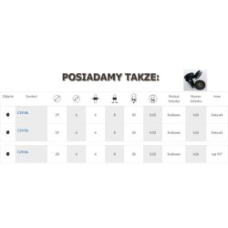 Rolka fi. 29mm 5Ł tworzywowa profilowana z łożyskiem / C29/5Ł