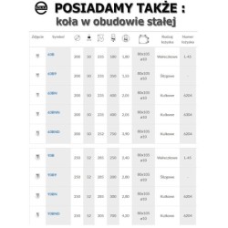 Koło fi. 200 mm tworzywowe, obudowa stała, N: 350kg / 63B9
