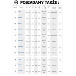 Koło fi. 200 mm tworzywowe, obudowa stała, N: 400kg / 63BNN