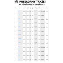 Koło fi. 250 mm tworzywowe, obudowa stała, N: 200kg / 93B9