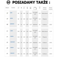 Koło fi. 80 mm tworzywowe, obudowa skrętna z ham, N: 120kg / 6B9H