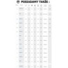 Koło fi. 125 mm tworzywowe , otwór 15mm, N: 250kg / 29B/15