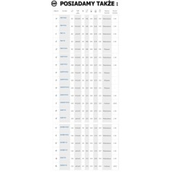 Koło fi. 100 mm tworzywowe, z trzpieniem M12, N: 100kg / 14B9*M12