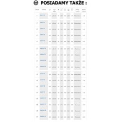 Koło fi. 125 mm tworzywowe, z bolcem 25, N: 150kg  / 24BN*25