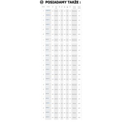 Koło fi. 200 mm tworzywowe, z bolcem 27 , N: 200kg / 64BN*27