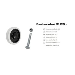 Koło fi. 125 mm, otwór 8mm  N: 80kg tworzywowo–gumowe ze śrubą / M125TŁ