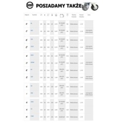 Koło fi. 100 mm metalowo-gumowe , skrętne N: 70kg / 12L