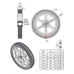 Kółko do kosiarki fi. 310 mm z łożyskiem, otw. 17 mm / 310TŁ/17