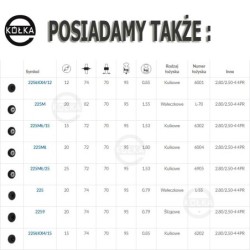 Koło fi. 225 mm pneumatyczne, łożysko wałeczkowe /225