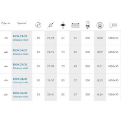 Ekspander okrągły, tuleja rozprężna, średnica tulejki 19-23 mm / EKSO 19/23