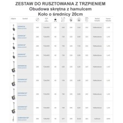 Zestaw do rusztowań fi. 200 mm obud. skr z hamulcem, z trzpieniem T32*x500