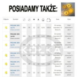 PIELNIK fi.300mm 16 ramion średnio-twarych / 300-16/83