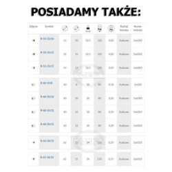 Rolka tworzywowa fi. 62 mm otw.15mm / R-62-34/15