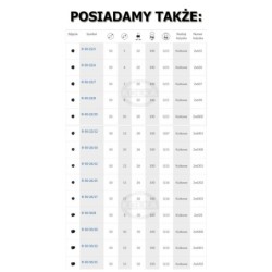 Rolka tworzywowa fi. 62 mm otw.15mm / R-62-34/15